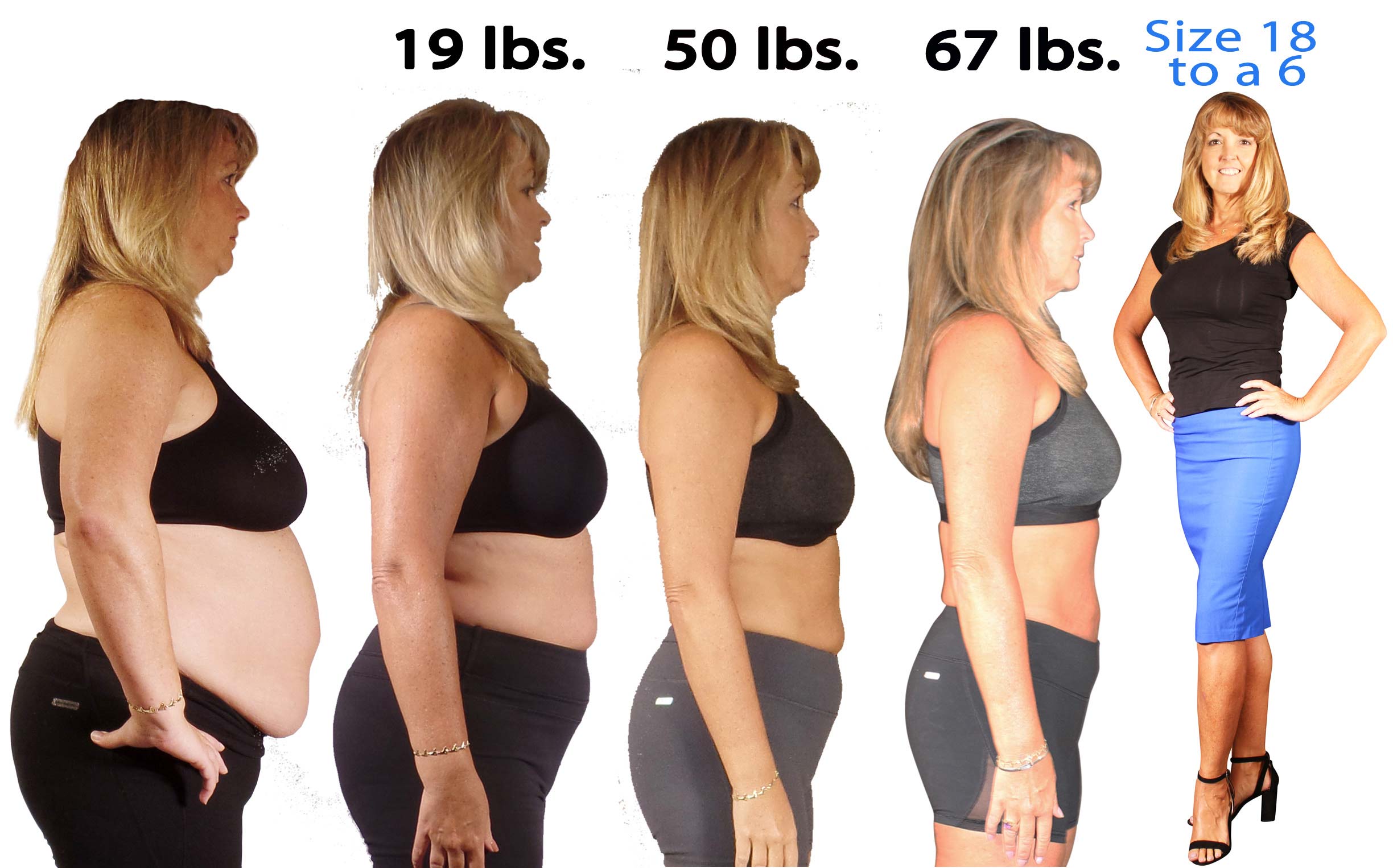 Kim's weight loss progression